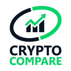Market Analysis Report (19 May 2025)