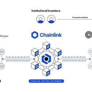 JPMorgan's $4 Trillion Asset Manager Executes First Public Transaction of OUSG Tokenized Treasuries Using Ondo's Blockchain and Chainlink