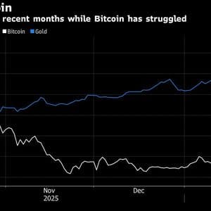 Crypto Misses the Macro Trade as Retail Dives Into Gold, Stocks
