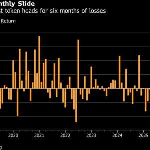 Ether Resumes Plunge, Tracking Bitcoin Slide on Risk-Off Mood