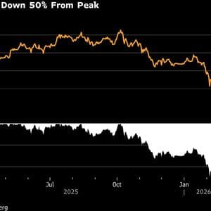 Bitcoin Break-Even Trap Is Killing Every Rally as Buyers Strike