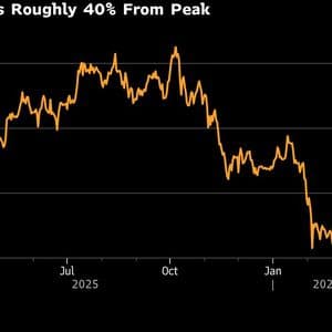 Morgan Stanley Debuts Bitcoin ETF as Price Slump Rattles Holders
