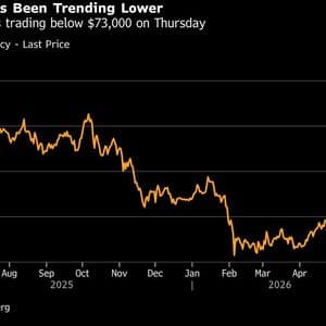 Bitcoin Falls Below $73,000 Despite Trump’s Crypto Capital Push