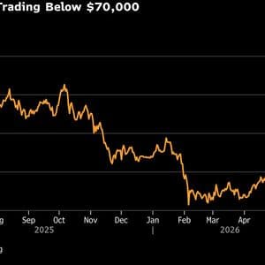 Bitcoin’s Inflation-Hedging Promise in Tatters After 36% Plunge