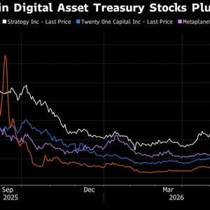 Bitcoin Treasury Firms Shed $62 Billion in Deepening Crypto Rout