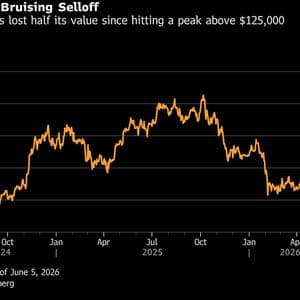 Bitcoin’s $235 Billion Crash Masks a Bigger Shift Across Crypto