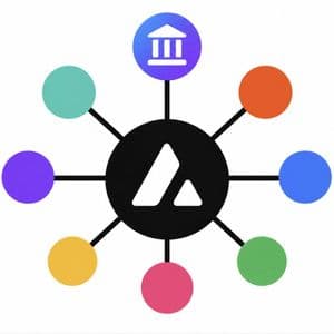 Avalanche (AVAX) And Sui (SUI): After New Subnets And Move‑Based DeFi Launches, Do AVAX And SUI Front‑Run A “Modular + Alt‑VM” Trade Or Stay In Ethereum’s Shado...
