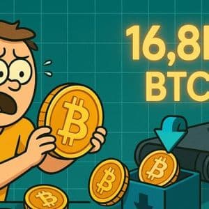 Bitcoin STH Capitulation Selling Weakens: 16.8K BTC Sent To Exchanges At A Loss