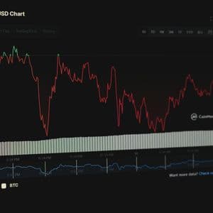 Crypto Funds See Record Exodus: $1.7 Billion Leaves Market