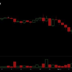 Tense Selloff Puts $60,000 in Focus as Bitcoin Struggles Under $72,000