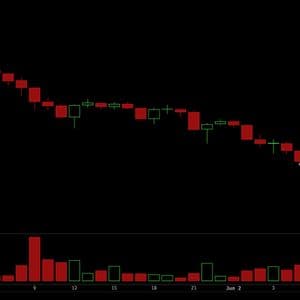 86% Long Liquidation Wave Exposes Bitcoin’s Breakdown Below $68K as ETF Pressure Builds