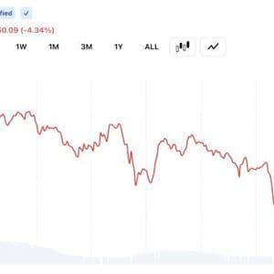 Bitcoin Slides Below $60K as Traders Trigger $1.57B Liquidation Wave Across Crypto
