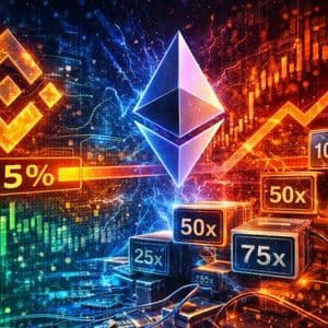 Ethereum Enters High-Leverage Regime As Binance Exposure Crosses 75%