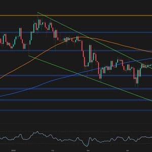 Bitcoin Price Analysis: Is This the Final Pullback Before a New All-Time High?