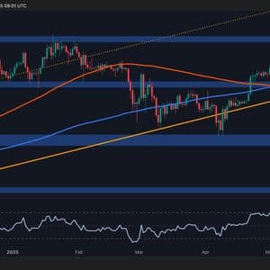 Bitcoin Price Analysis: is BTC About to Challenge $120K Next?
