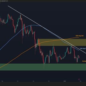 Ethereum Price Prediction: Is ETH Doomed After Another Rejection at $3K?