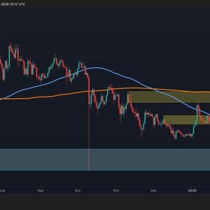 Ripple Price Analysis: Has XRP’s Prolonged Bear Market Started Already?