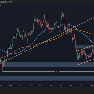 Bitcoin Price Prediction: What Is the Most Likely Scenario for BTC After Crash to $74K?