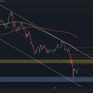 Bitcoin Price Analysis: What Does the Latest Rejection at $70K Mean for BTC’s Structure?