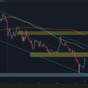 Ripple Price Prediction: Is $1 Back in Play After XRP’s Rally Was Halted at $1.65?