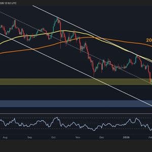 Bitcoin Price Prediction: What’s the Most Likely Scenario for BTC After Reclaiming $70K