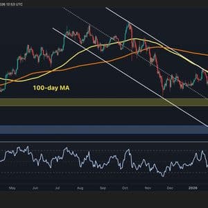 Bitcoin Price Analysis: What’s the Most Likely Short-Term Scenario for BTC?