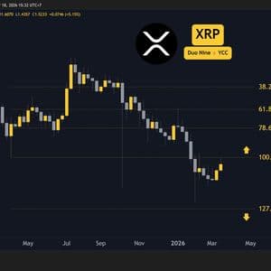 Ripple (XRP) Price Predictions for This Week