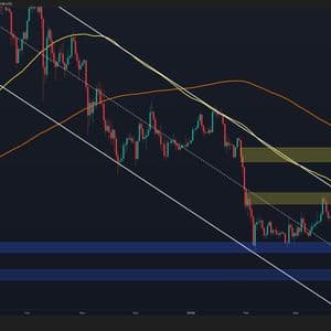 Ethereum Price Analysis: Will ETH Break Out or Plunge to $1.8K Next?