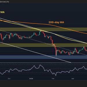 Bitcoin Price Prediction: Has BTC Weathered the Storm by Surging to $72K?