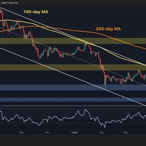 Bitcoin Price Analysis: Quiet Market Shift Signals Major Recovery for BTC