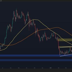 Ethereum Price Analysis: ETH Shows Breakout Signs but Danger Still Looms