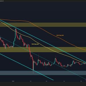 Ripple Price Analysis: XRP Reaches Decision Point After Weeks of Consolidation