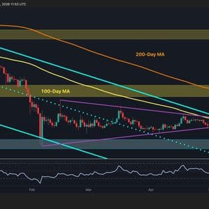 Ripple Price Analysis: XRP Retakes Crucial Resistance, Is the Breakout Finally Starting?