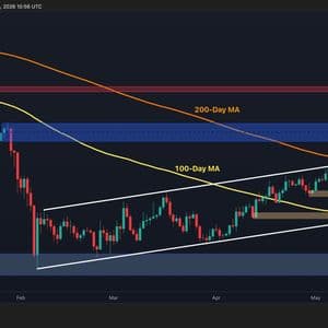 Bitcoin Price Analysis: What’s Next for BTC as Key Trendline Breaks?