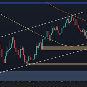 Bitcoin Price Prediction: BTC Nears Critical Support as $70K Realized Price Band Comes Into Focus