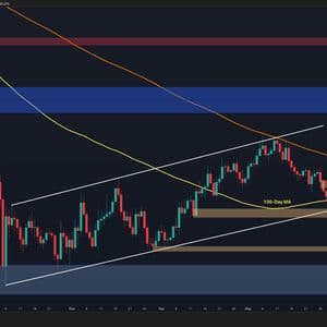 Bitcoin Slips Below Key $73K Support as Bears Eye $70K Demand Zone (BTC Price Analysis)