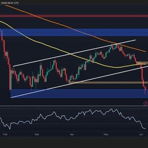 Bitcoin Price Analysis: Where Is BTC Heading Next After Drop Below $61K?