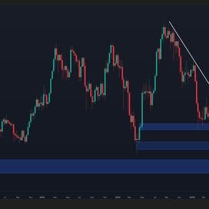 Ethereum Price Prediction: Will ETH Dump Toward $1K Next?