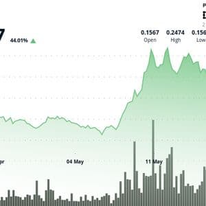 DOGE Holds Bullish Structure as Whales Shed $40M Ahead of Possible Breakout