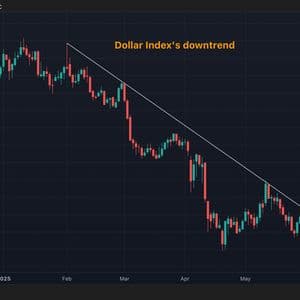 U.S Dollar to Slide Further This Summer, Bank of America Warns