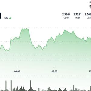 NEAR Surges 8% as Altcoins Turn Bullish