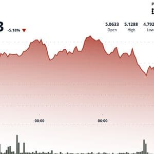 ATOM Sinks 5% Amid Altcoin Weakness, Faces Key Support Test