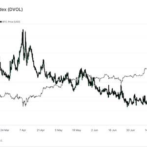 Calm Before the Storm Expected as Bitcoin Volatility Wakes Up