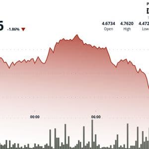 ATOM Rebounds After Sharp 6% Swing in Volatile Trading Session