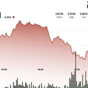 Sui Price Falls 4% as Heavy Selling Pressure and Long Liquidations Hit Market