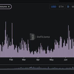 Institutional Frenzy Pushes Ethereum DEX Volumes Above Solana