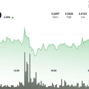 XRP Breaks Key Resistance After Ripple-SEC Win — Is $8 Next?