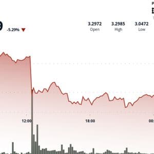 XRP Sheds 7% on $437M Sell Spike as $1B Liquidations Hit Crypto Market