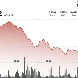 Stellar's XLM Token Drops 6% as Selling Pressure Intensifies