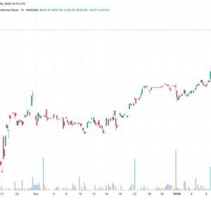 Strive’s preferred stock hits par value, unlocking bitcoin funding channel